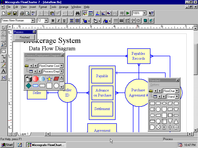 Micrografx Graphics Suite 2 - Flowcharter